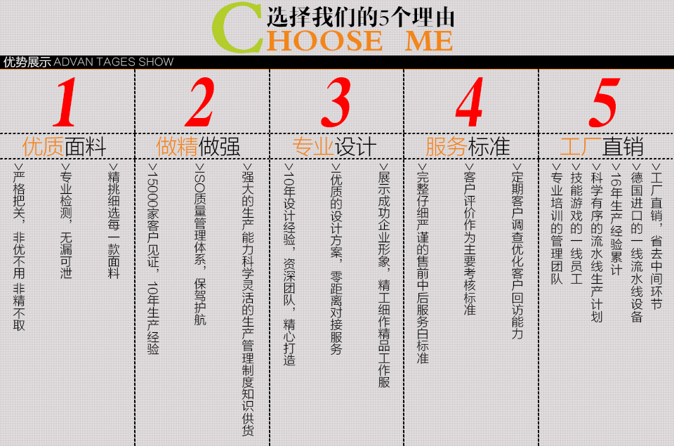 職業裝的五個定制流程步驟