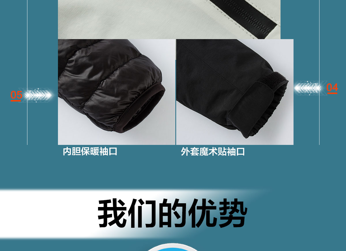 沖鋒衣廠家合作企業(yè)團隊展示